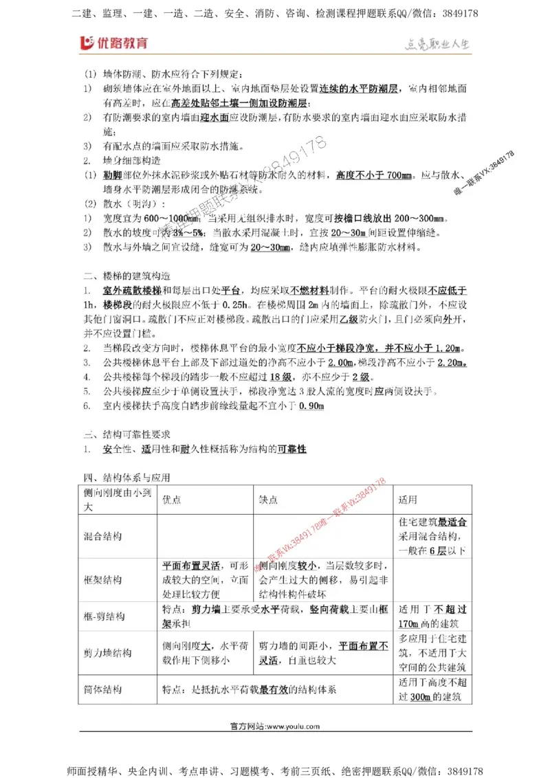 2025年《一建建筑》口袋书-第1周_2026年一级建造师_2026年一建建筑_2025年一建建筑SVIP_01-精华文档✿电子教材✿历年真题_31-建筑《名称集训营-口袋书》YL推荐