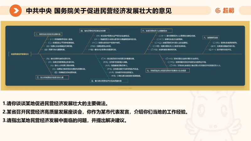 归纳概括2-冰哥_2026考公资料_超格合集_公考-理论班2026超格行测申论（六合一）理论实战班_申论理论实战班冰哥&李崇立_1班_课件