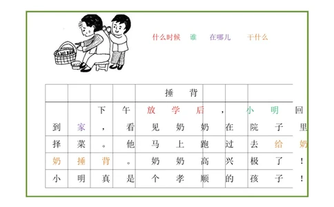 看图写话资料-一年级看图写话_一年级上下册资料_一年级上语数英上下册学习资料_3-6-1、小学一年级语文上册_统编、部编、人教（语文全国统一只有一个版）_6、专项练习_看图写话