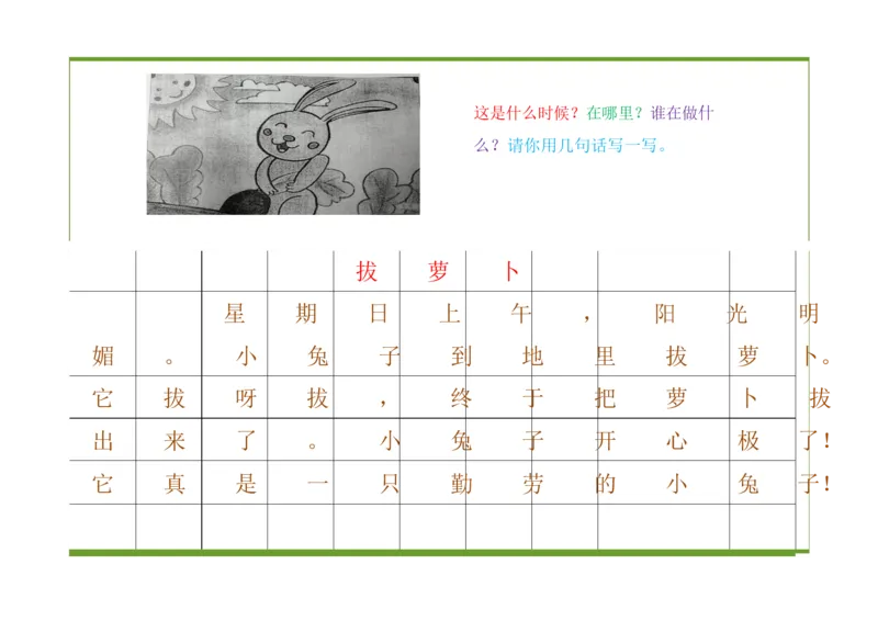 看图写话资料-一年级看图写话_一年级上下册资料_一年级上语数英上下册学习资料_3-6-1、小学一年级语文上册_统编、部编、人教（语文全国统一只有一个版）_6、专项练习_看图写话