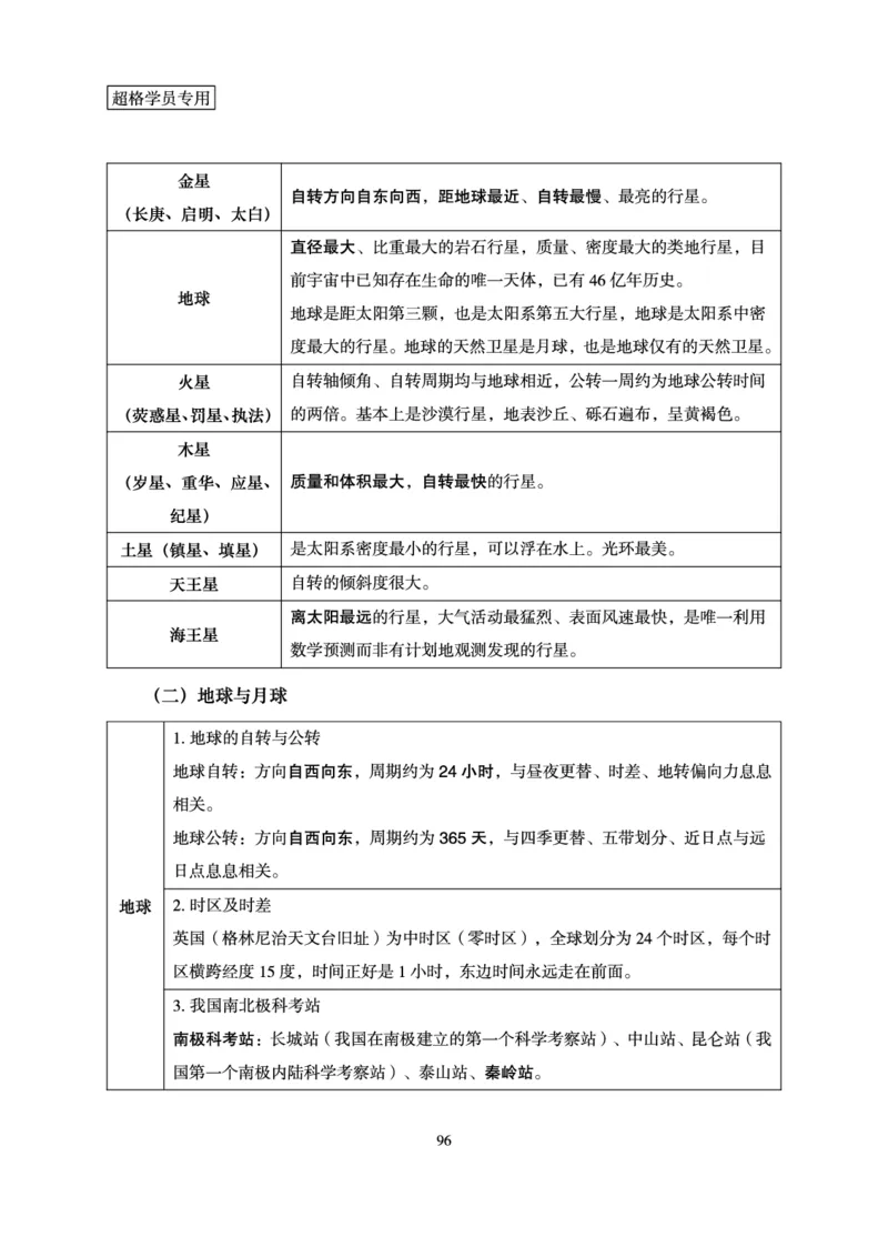 常识判断-理论精讲_2026考公资料_（05）超格_2026年超格行测申论六合一理论实战班_讲义
