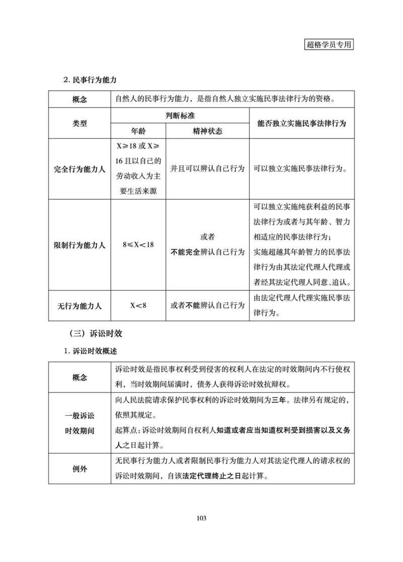 常识判断-理论精讲_2026考公资料_（05）超格_2026年超格行测申论六合一理论实战班_讲义