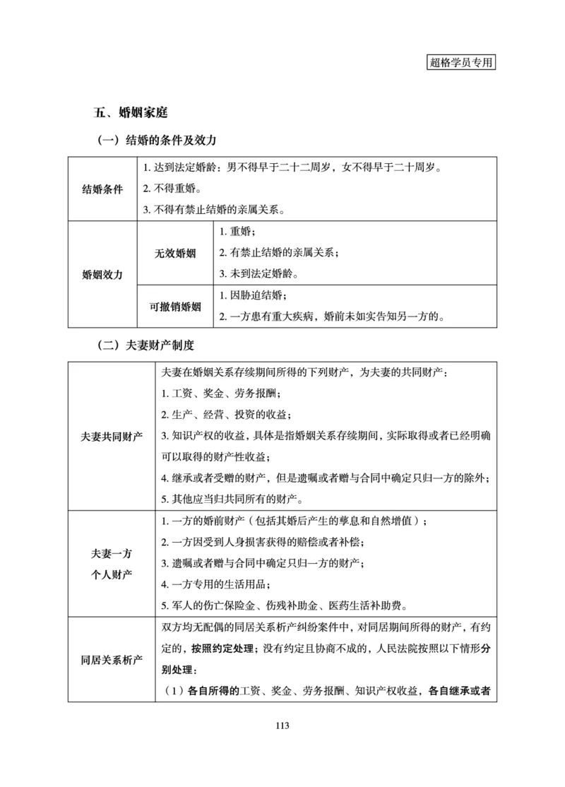 常识判断-理论精讲_2026考公资料_（05）超格_2026年超格行测申论六合一理论实战班_讲义