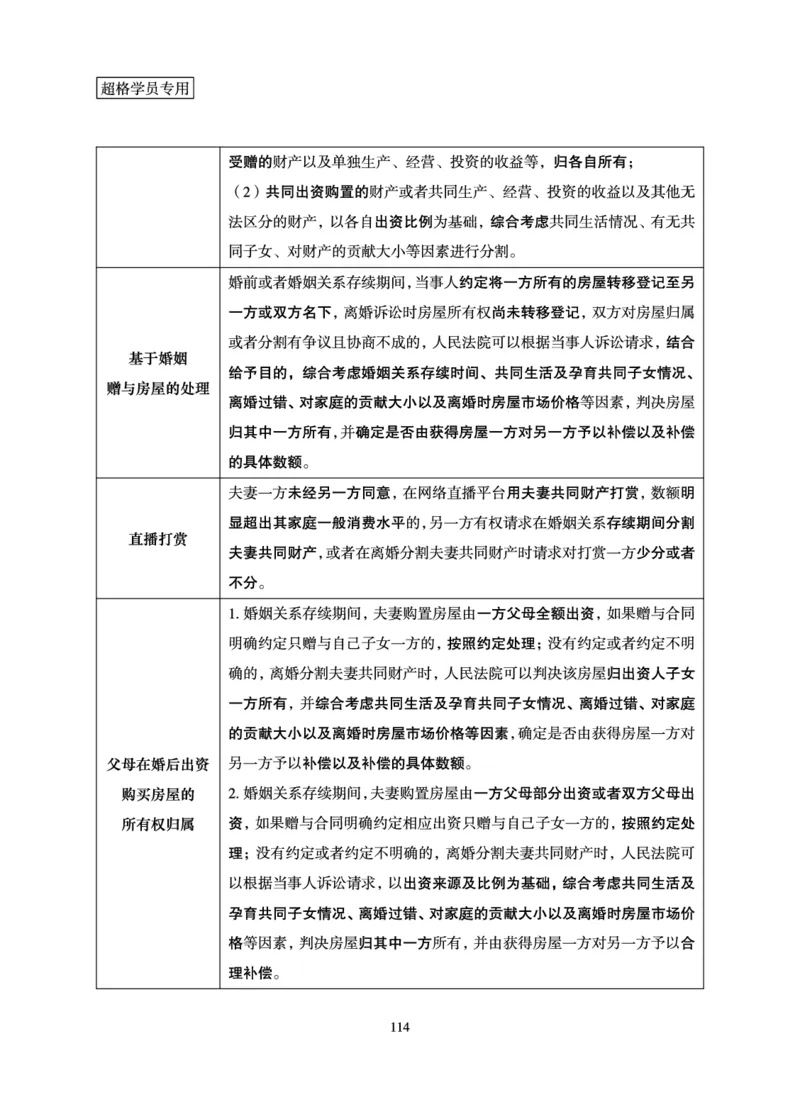 常识判断-理论精讲_2026考公资料_（05）超格_2026年超格行测申论六合一理论实战班_讲义