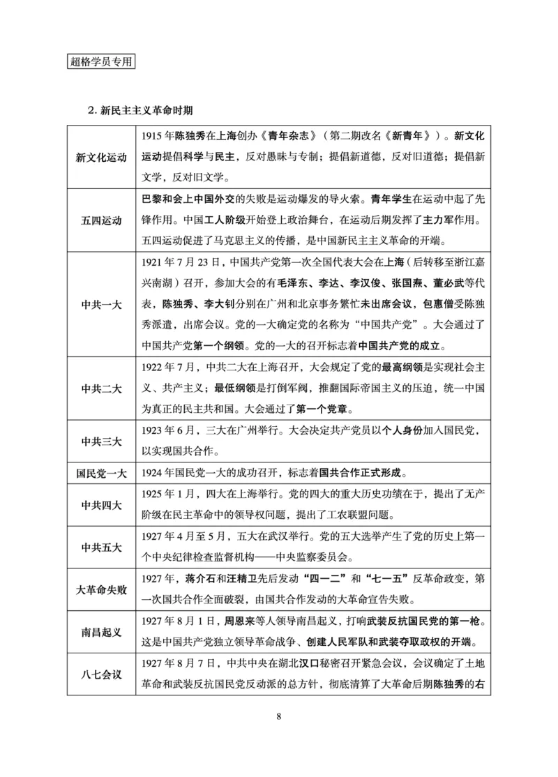 常识判断-理论精讲_2026考公资料_（05）超格_2026年超格行测申论六合一理论实战班_讲义
