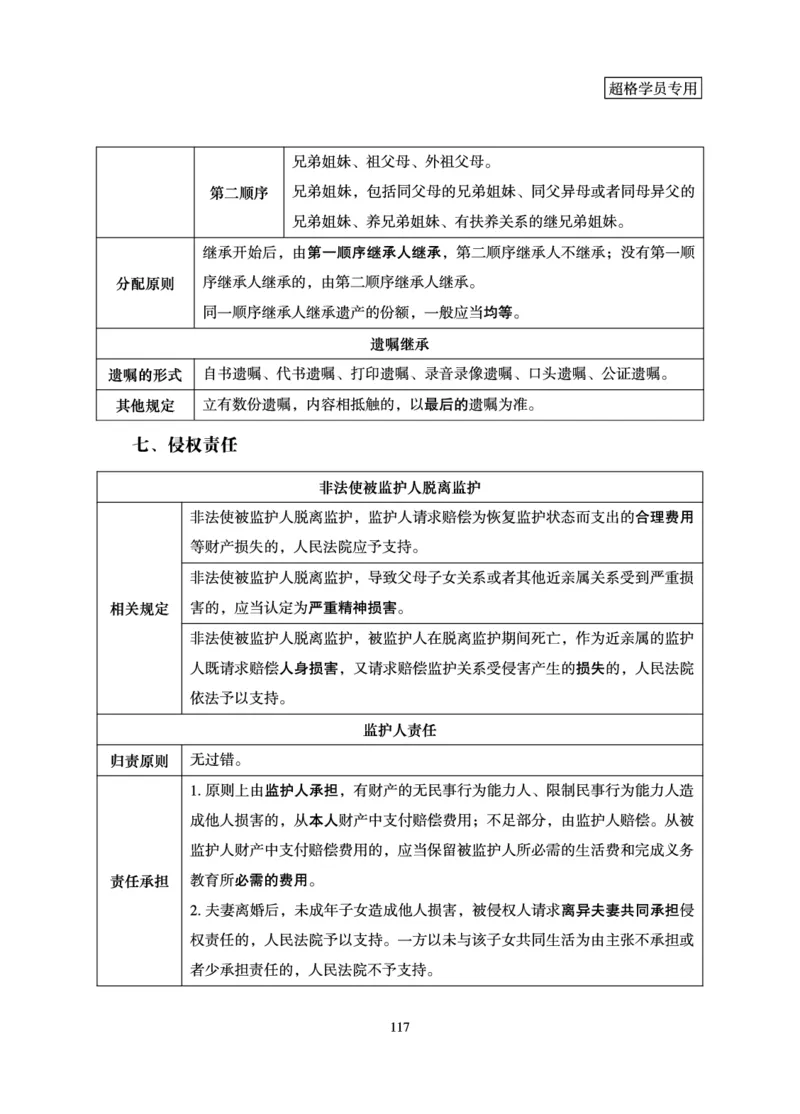常识判断-理论精讲_2026考公资料_（05）超格_2026年超格行测申论六合一理论实战班_讲义