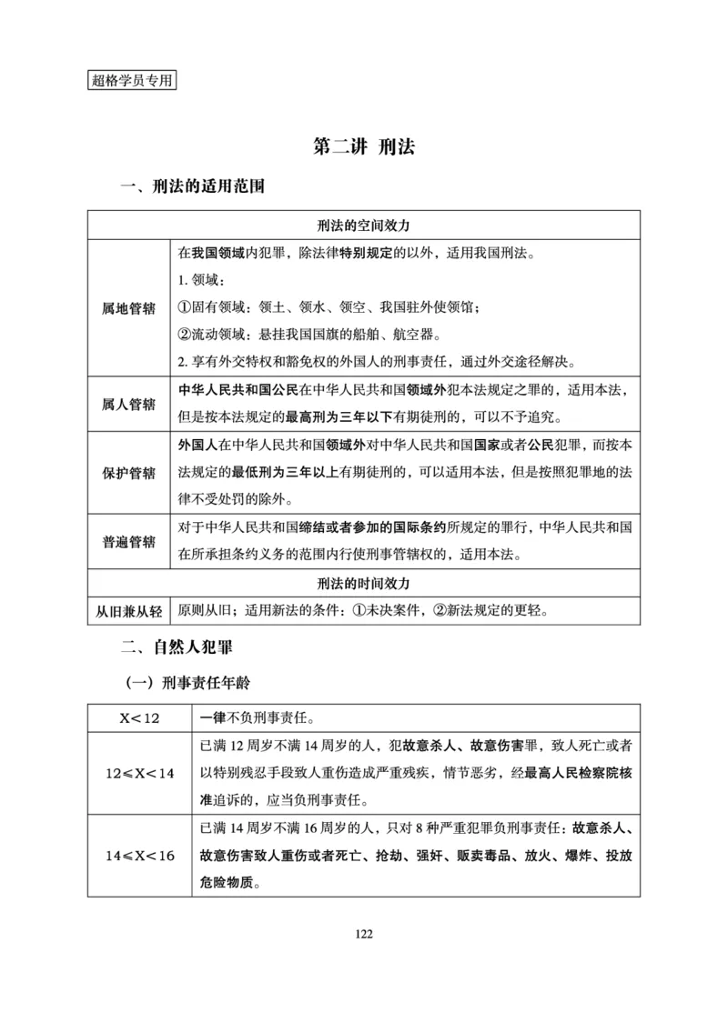 常识判断-理论精讲_2026考公资料_（05）超格_2026年超格行测申论六合一理论实战班_讲义
