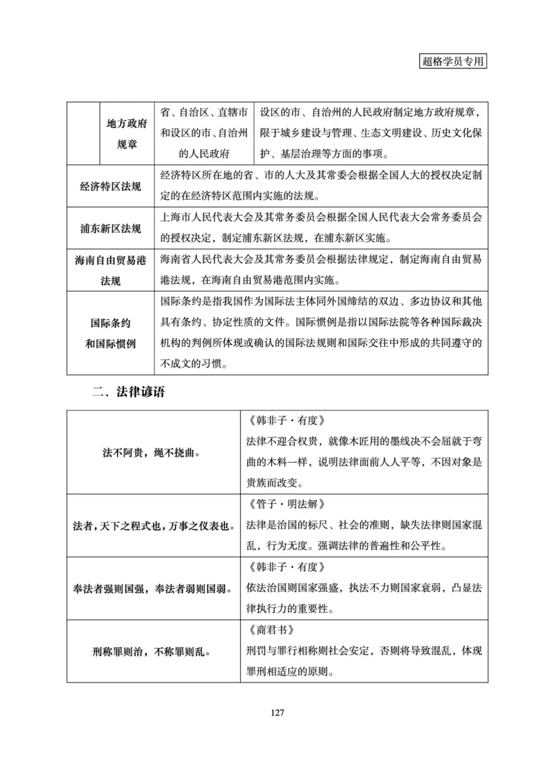 常识判断-理论精讲_2026考公资料_（05）超格_2026年超格行测申论六合一理论实战班_讲义
