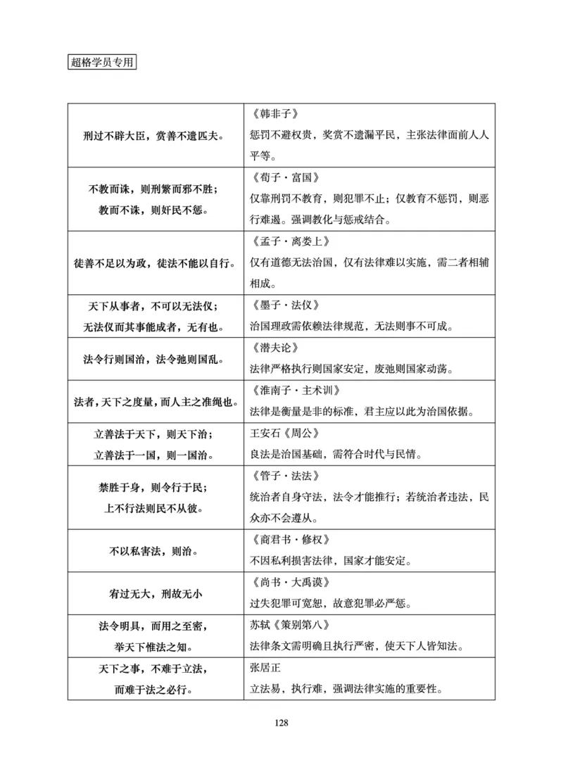 常识判断-理论精讲_2026考公资料_（05）超格_2026年超格行测申论六合一理论实战班_讲义
