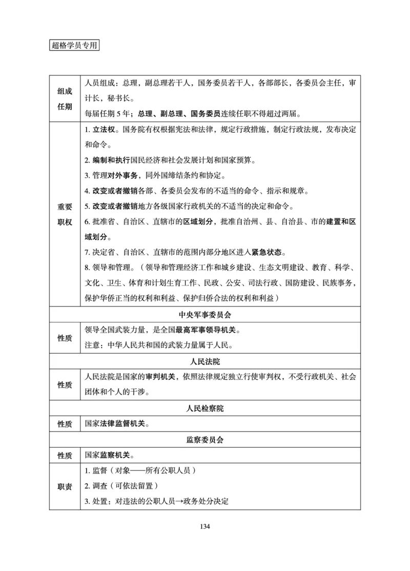 常识判断-理论精讲_2026考公资料_（05）超格_2026年超格行测申论六合一理论实战班_讲义