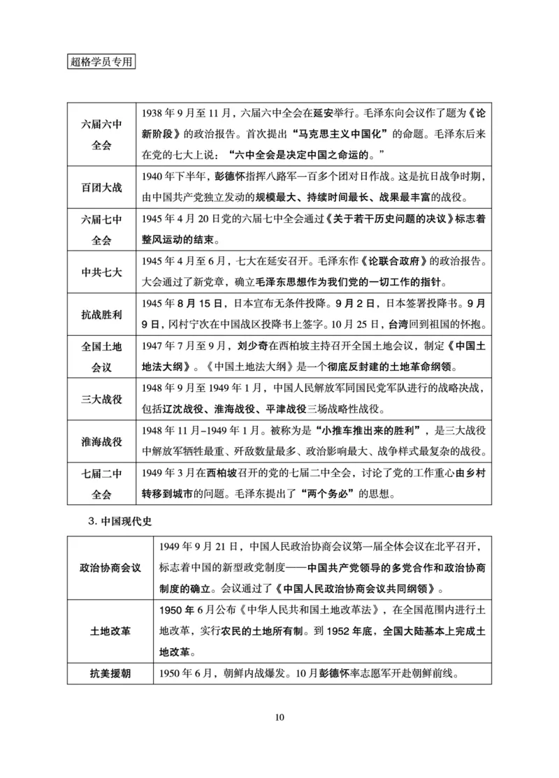 常识判断-理论精讲_2026考公资料_（05）超格_2026年超格行测申论六合一理论实战班_讲义