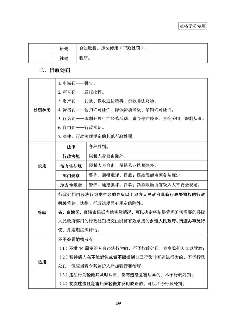 常识判断-理论精讲_2026考公资料_（05）超格_2026年超格行测申论六合一理论实战班_讲义