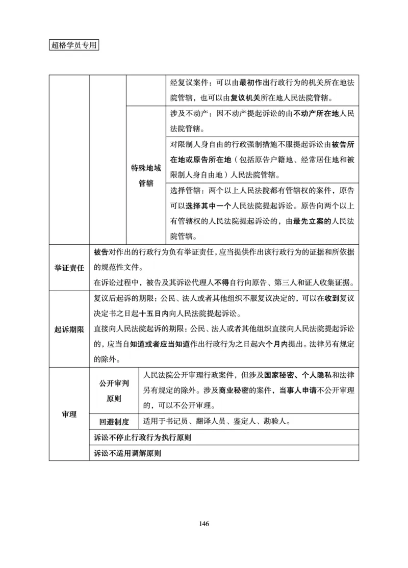 常识判断-理论精讲_2026考公资料_（05）超格_2026年超格行测申论六合一理论实战班_讲义