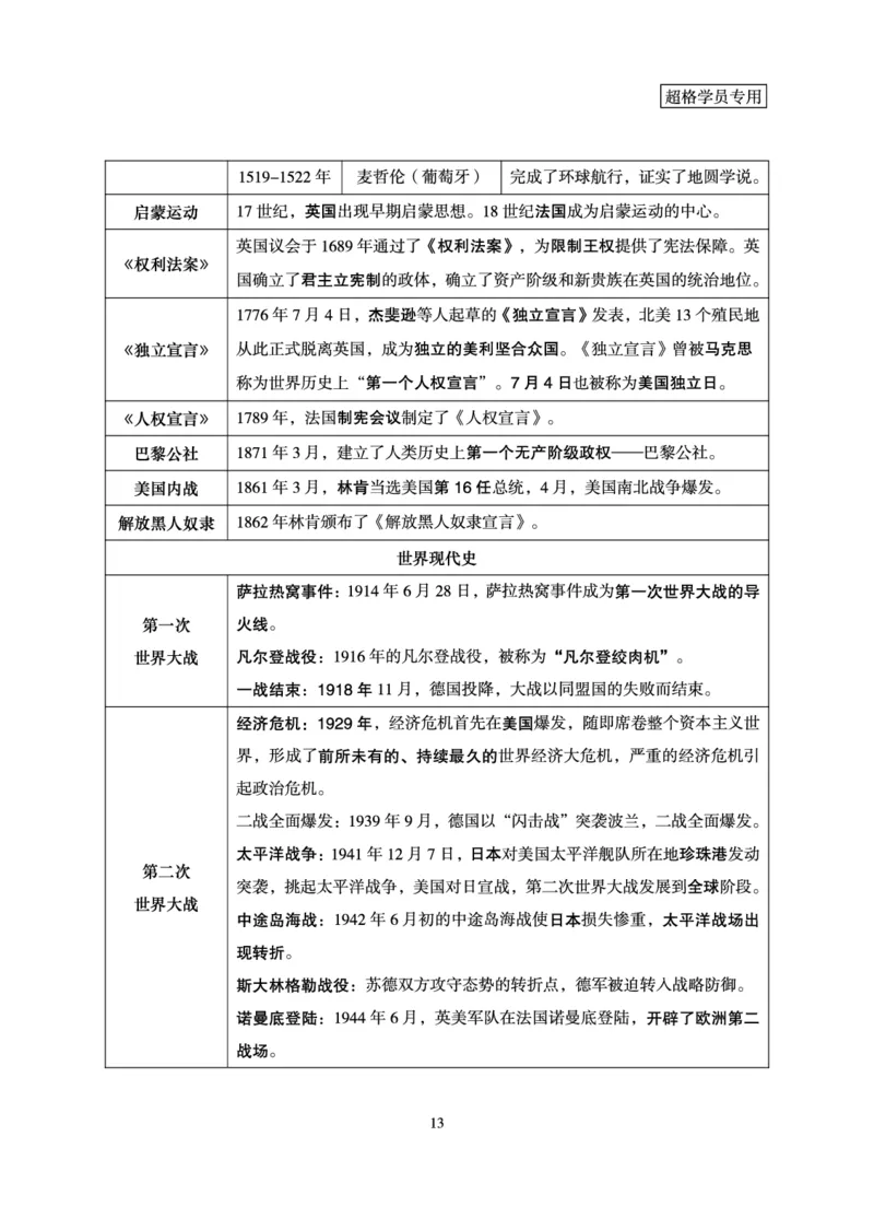 常识判断-理论精讲_2026考公资料_（05）超格_2026年超格行测申论六合一理论实战班_讲义