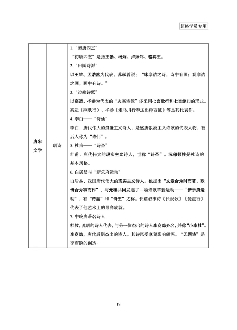 常识判断-理论精讲_2026考公资料_（05）超格_2026年超格行测申论六合一理论实战班_讲义