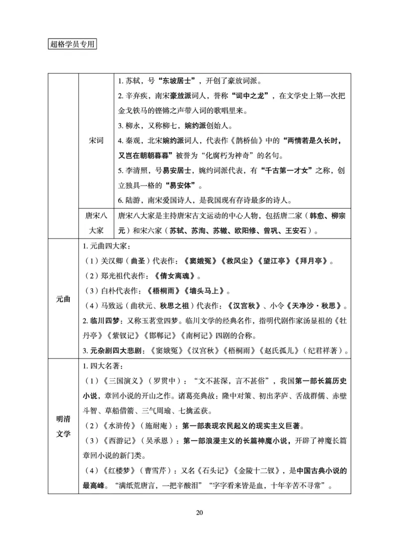 常识判断-理论精讲_2026考公资料_（05）超格_2026年超格行测申论六合一理论实战班_讲义