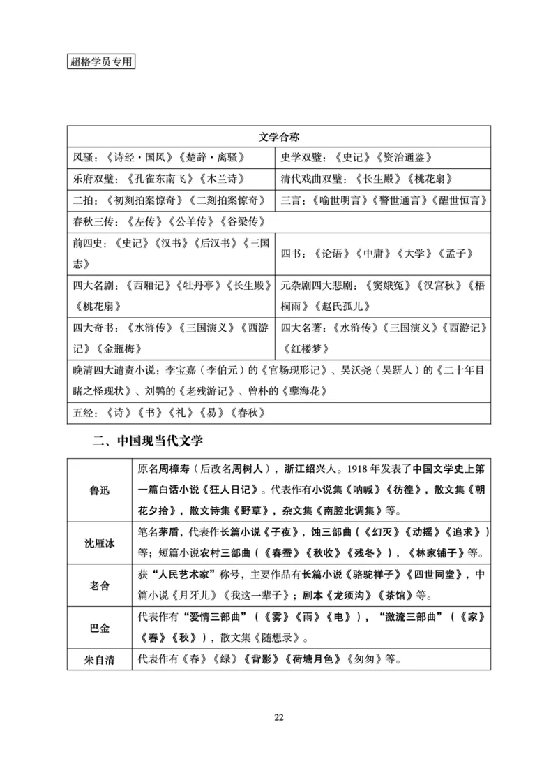 常识判断-理论精讲_2026考公资料_（05）超格_2026年超格行测申论六合一理论实战班_讲义