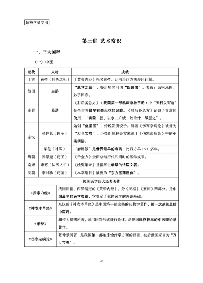 常识判断-理论精讲_2026考公资料_（05）超格_2026年超格行测申论六合一理论实战班_讲义