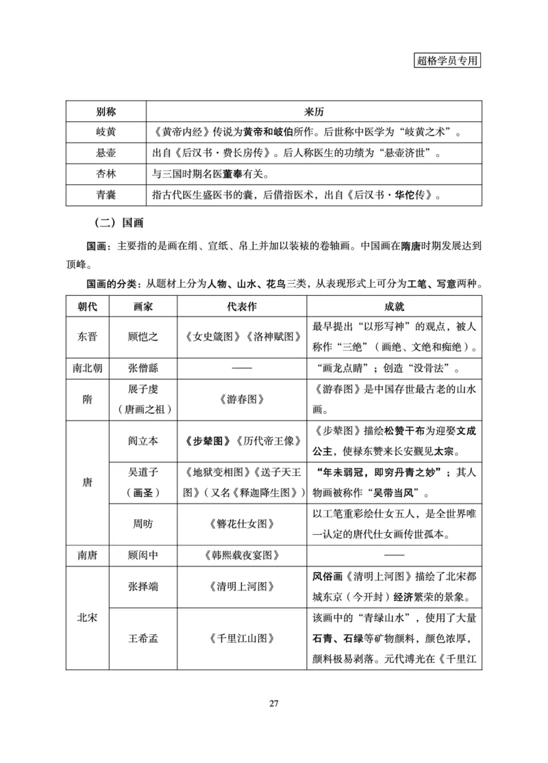 常识判断-理论精讲_2026考公资料_（05）超格_2026年超格行测申论六合一理论实战班_讲义