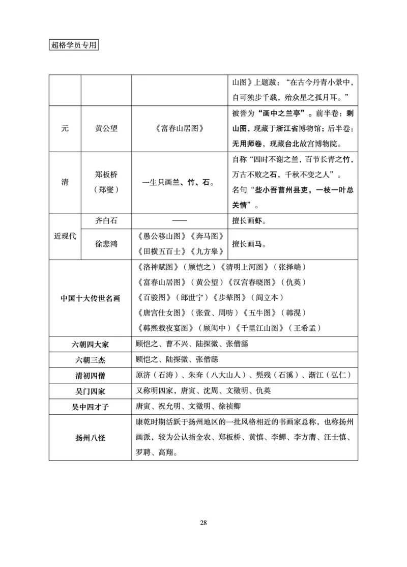 常识判断-理论精讲_2026考公资料_（05）超格_2026年超格行测申论六合一理论实战班_讲义