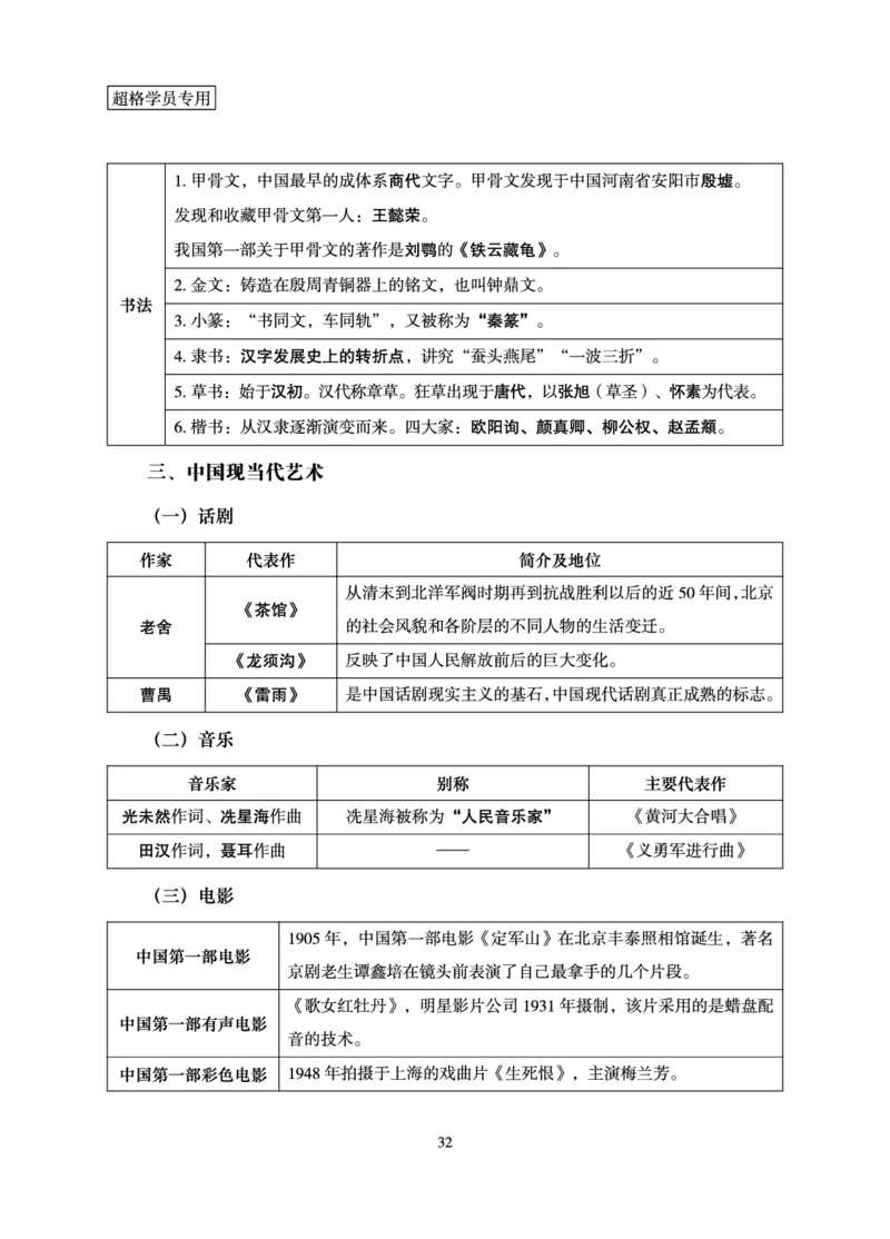常识判断-理论精讲_2026考公资料_（05）超格_2026年超格行测申论六合一理论实战班_讲义