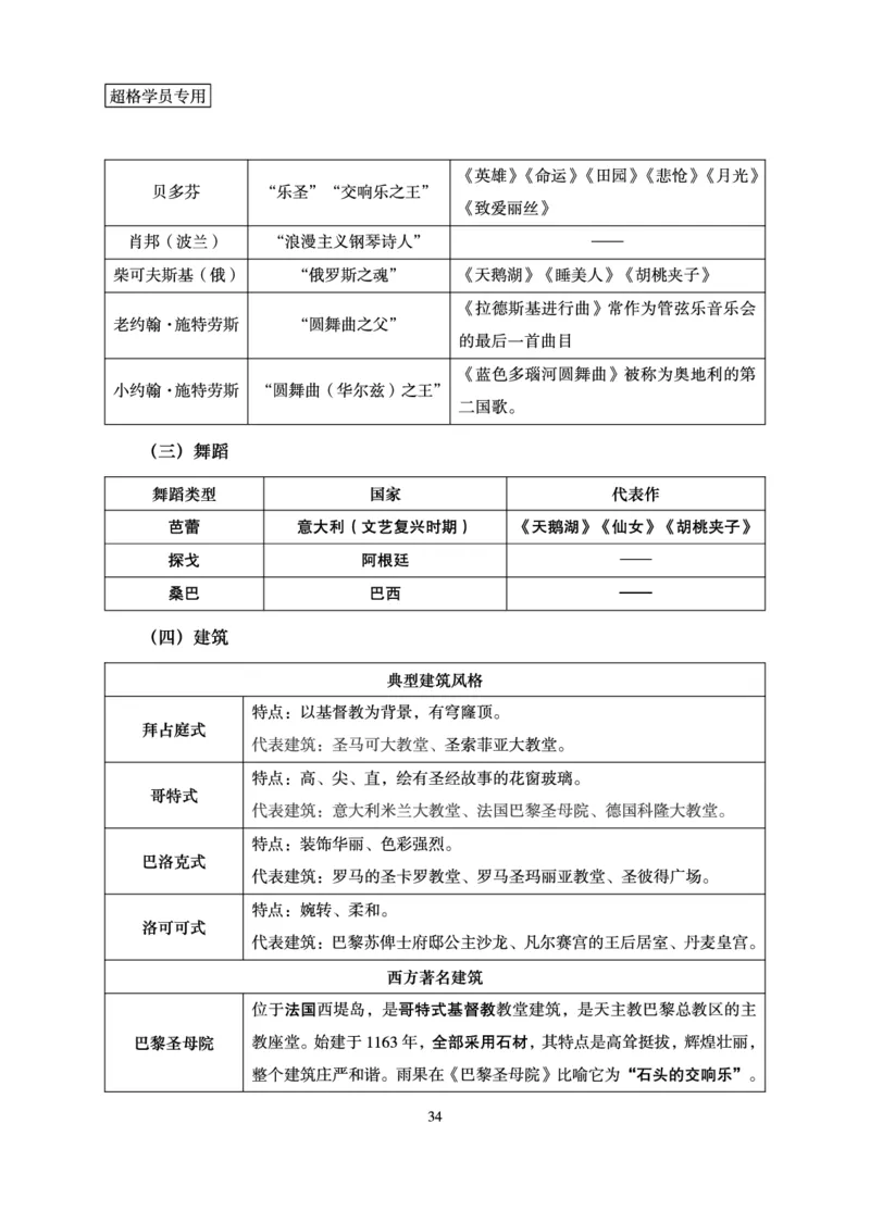 常识判断-理论精讲_2026考公资料_（05）超格_2026年超格行测申论六合一理论实战班_讲义