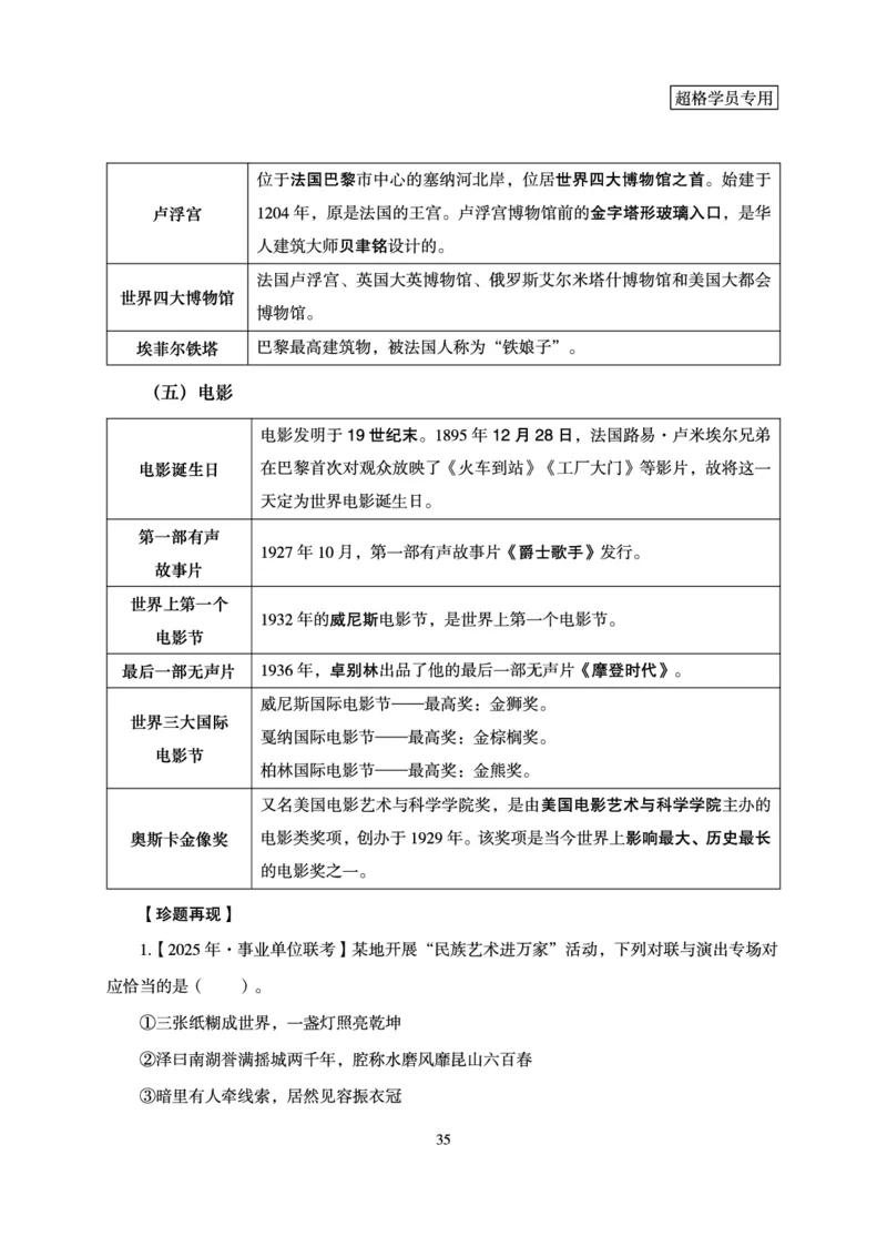 常识判断-理论精讲_2026考公资料_（05）超格_2026年超格行测申论六合一理论实战班_讲义