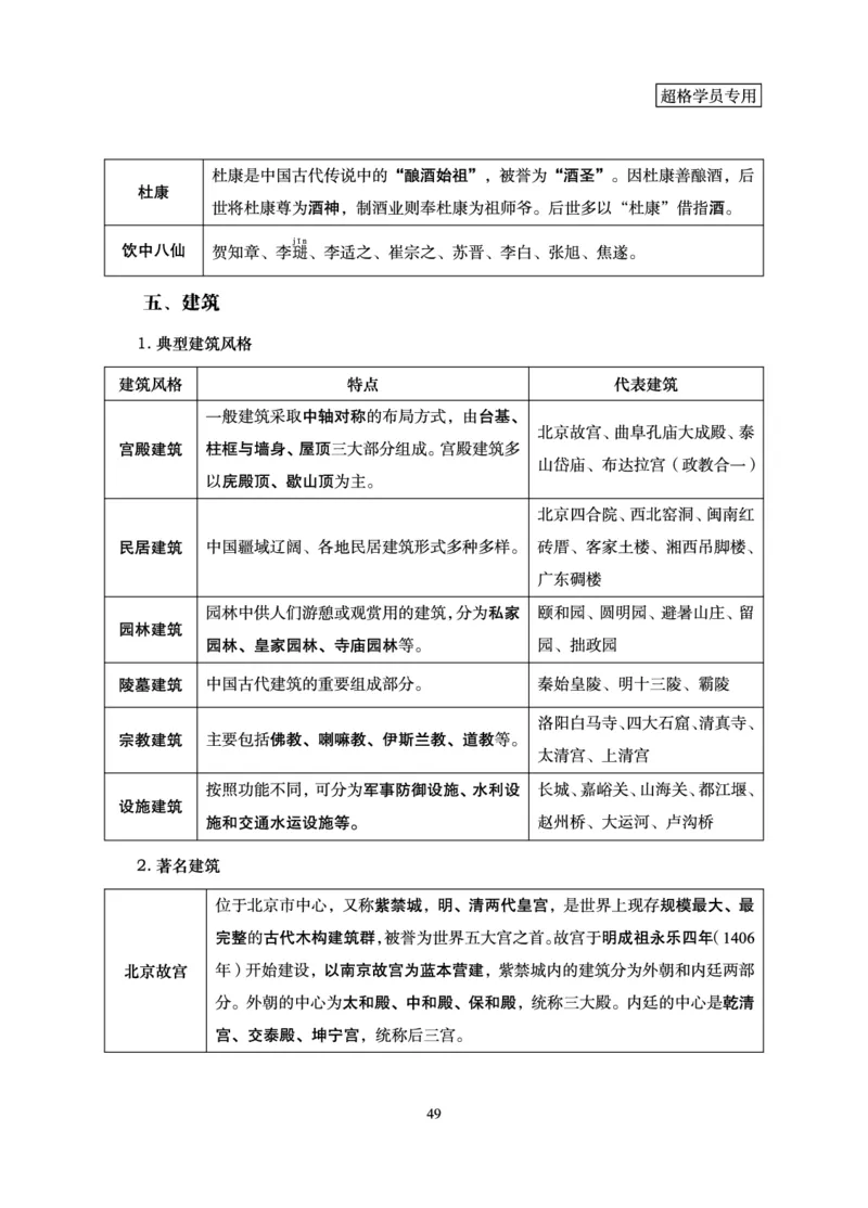 常识判断-理论精讲_2026考公资料_（05）超格_2026年超格行测申论六合一理论实战班_讲义
