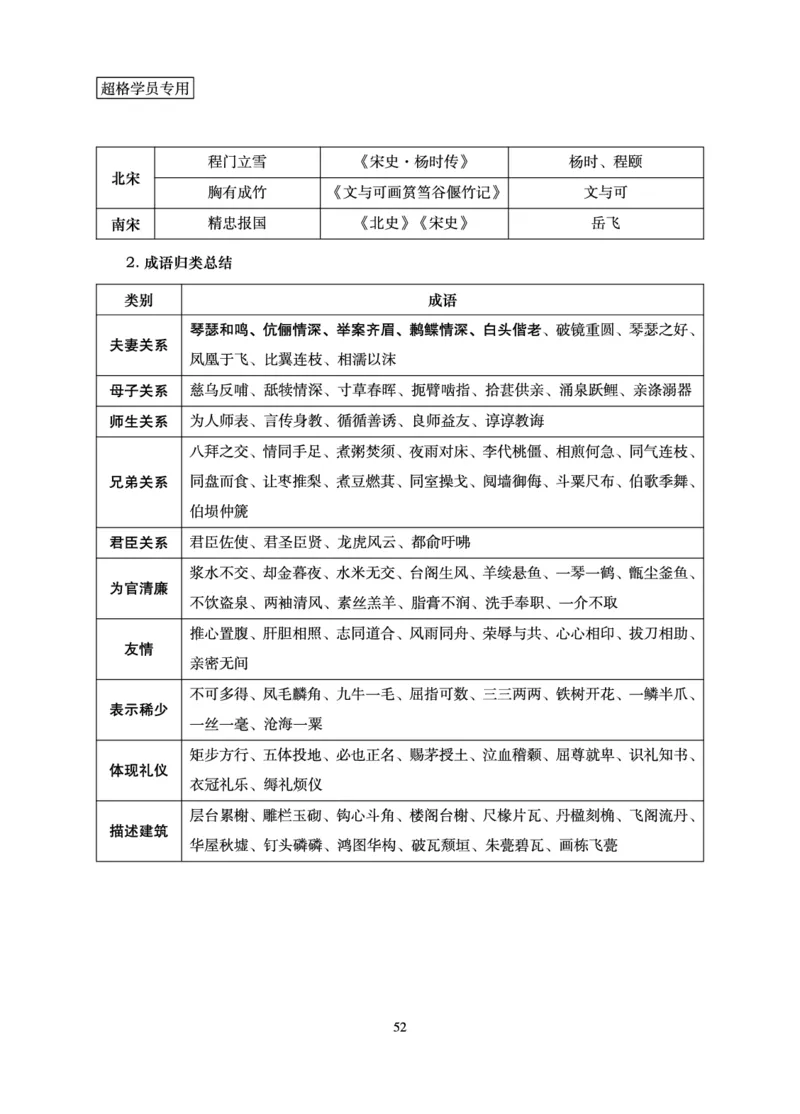 常识判断-理论精讲_2026考公资料_（05）超格_2026年超格行测申论六合一理论实战班_讲义