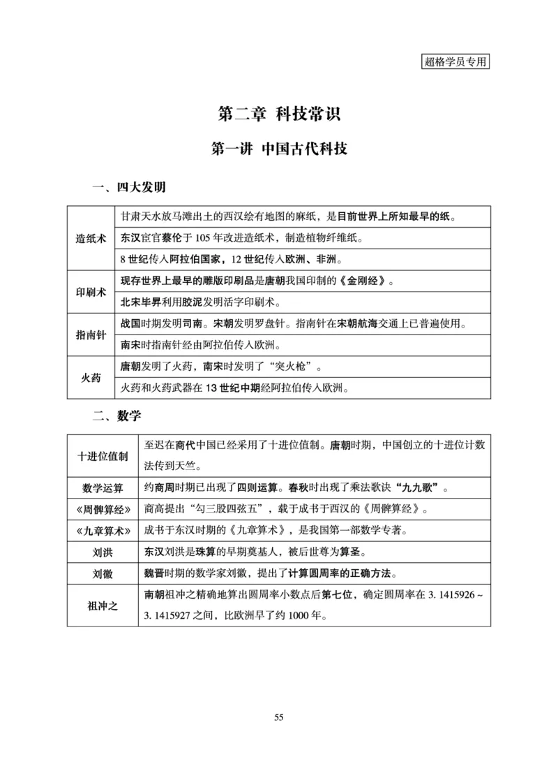 常识判断-理论精讲_2026考公资料_（05）超格_2026年超格行测申论六合一理论实战班_讲义