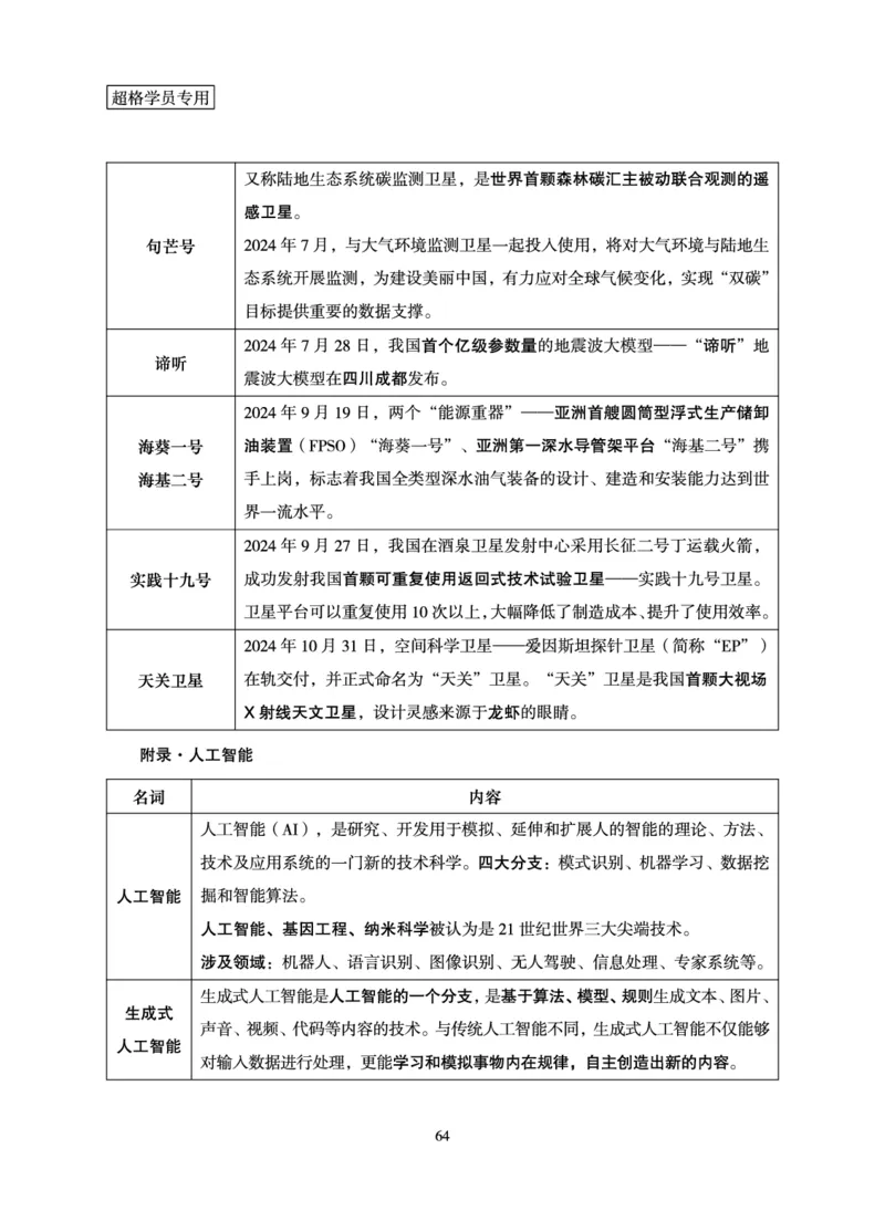 常识判断-理论精讲_2026考公资料_（05）超格_2026年超格行测申论六合一理论实战班_讲义