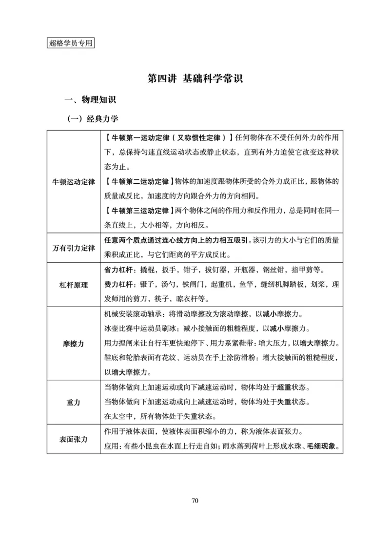 常识判断-理论精讲_2026考公资料_（05）超格_2026年超格行测申论六合一理论实战班_讲义