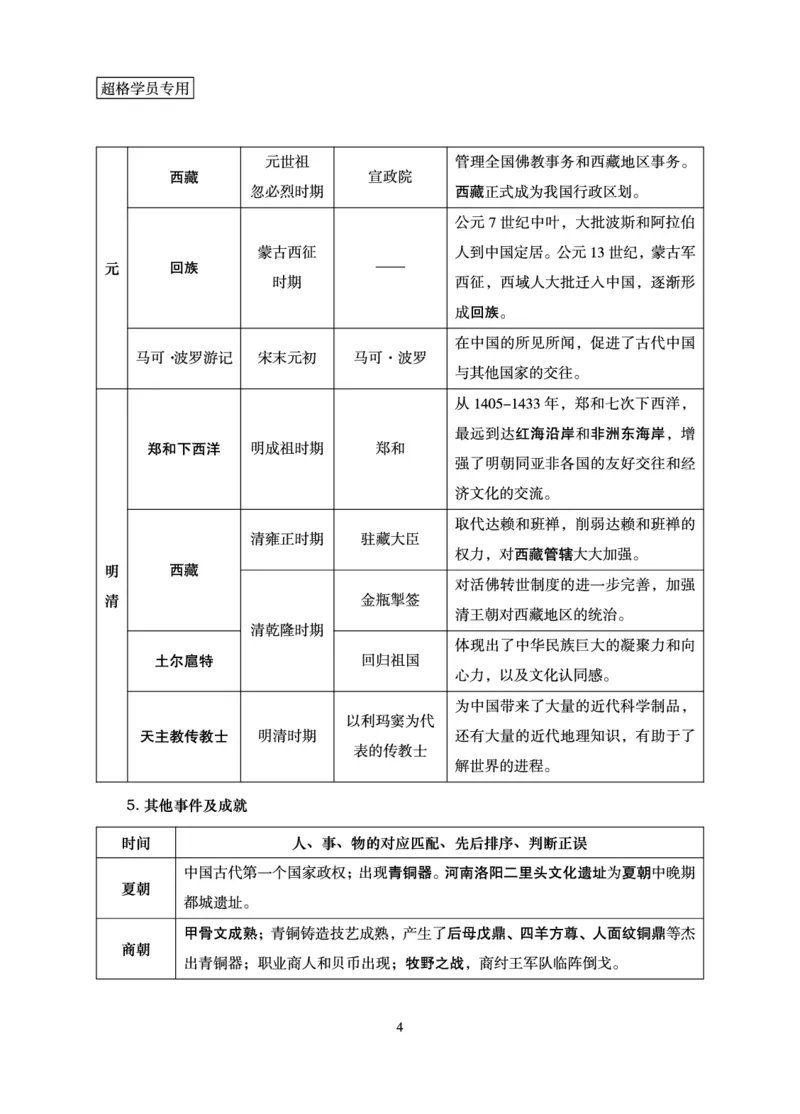 常识判断-理论精讲_2026考公资料_（05）超格_2026年超格行测申论六合一理论实战班_讲义