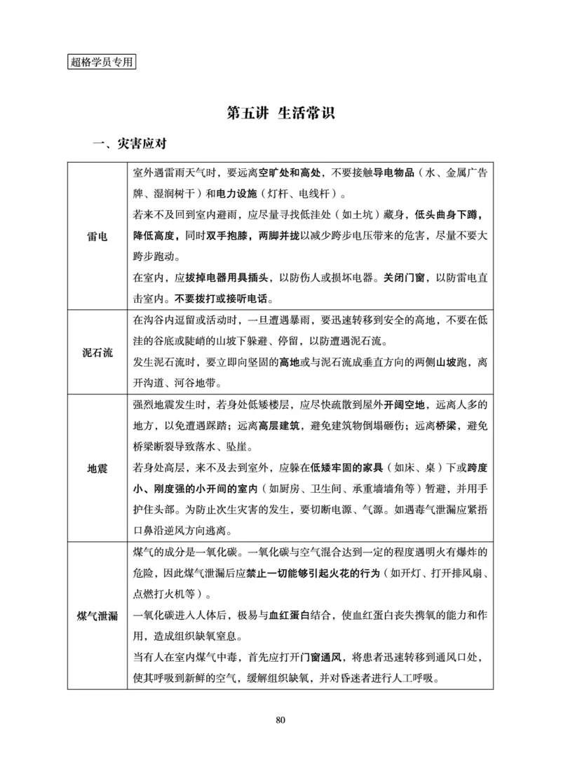 常识判断-理论精讲_2026考公资料_（05）超格_2026年超格行测申论六合一理论实战班_讲义