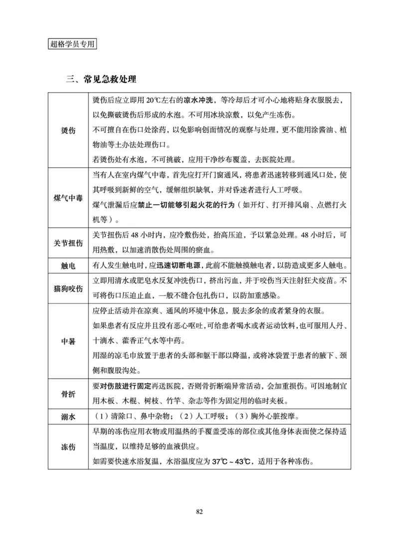 常识判断-理论精讲_2026考公资料_（05）超格_2026年超格行测申论六合一理论实战班_讲义