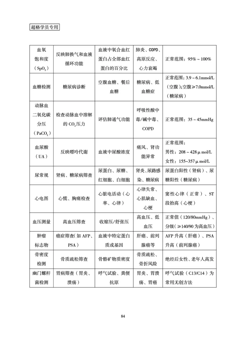 常识判断-理论精讲_2026考公资料_（05）超格_2026年超格行测申论六合一理论实战班_讲义