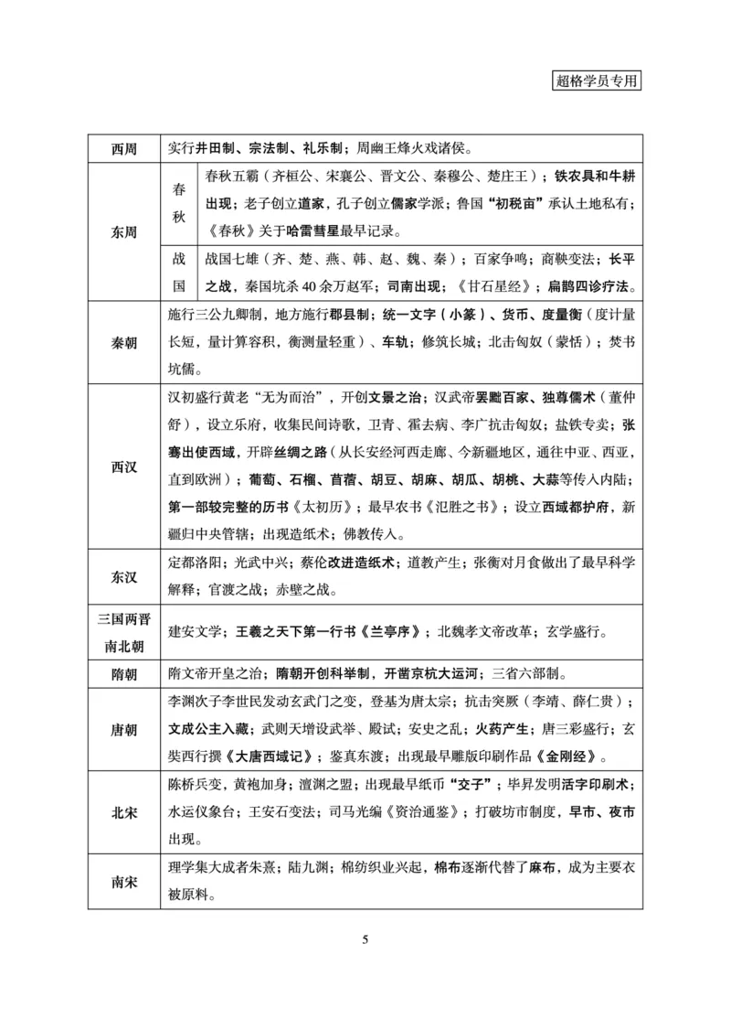 常识判断-理论精讲_2026考公资料_（05）超格_2026年超格行测申论六合一理论实战班_讲义