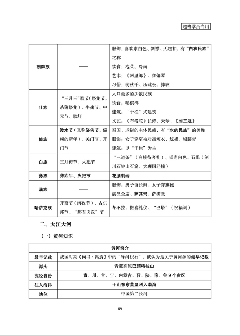 常识判断-理论精讲_2026考公资料_（05）超格_2026年超格行测申论六合一理论实战班_讲义