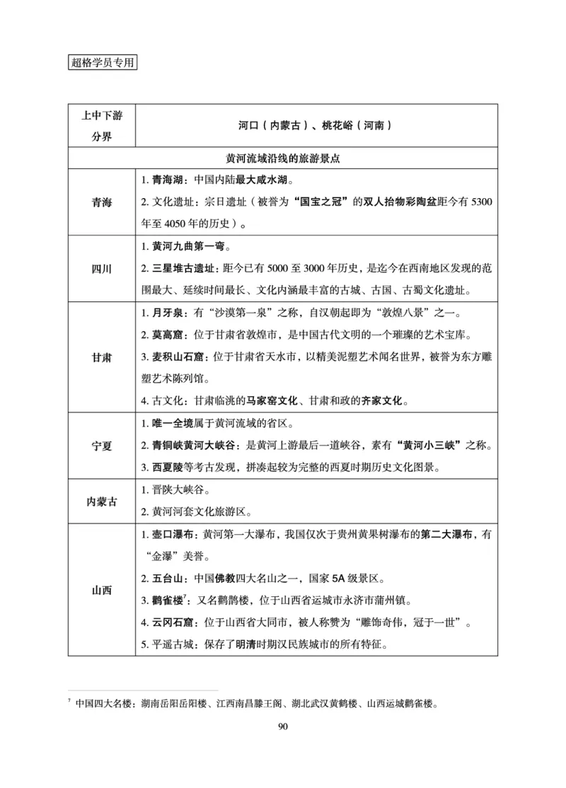 常识判断-理论精讲_2026考公资料_（05）超格_2026年超格行测申论六合一理论实战班_讲义