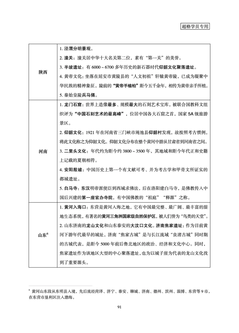 常识判断-理论精讲_2026考公资料_（05）超格_2026年超格行测申论六合一理论实战班_讲义
