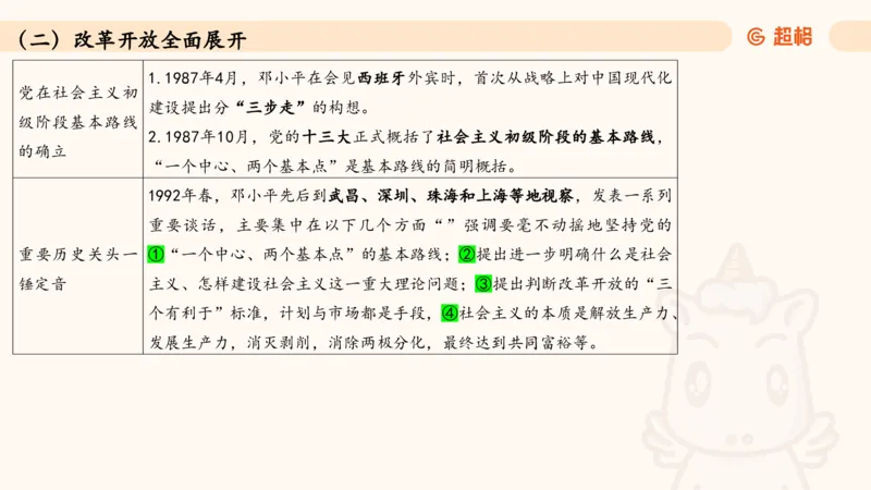常识人文_2026考公资料_（05）超格_行测申论2025超格合集(行测&申论&政治理论)_常识2025超格常识判断全家桶（含政治理论冲刺）_04.常识(政治理论)考前冲刺阶段_讲义