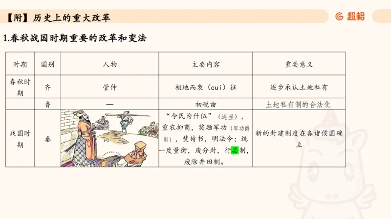 常识人文_2026考公资料_（05）超格_行测申论2025超格合集(行测&申论&政治理论)_常识2025超格常识判断全家桶（含政治理论冲刺）_04.常识(政治理论)考前冲刺阶段_讲义