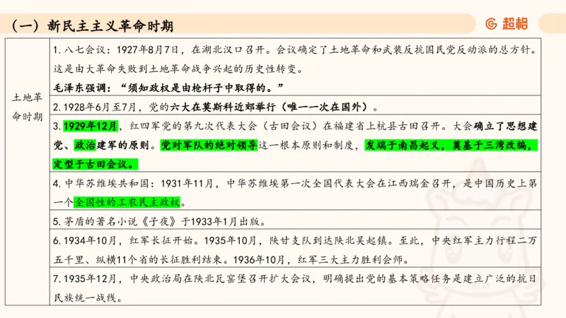 常识人文_2026考公资料_（05）超格_行测申论2025超格合集(行测&申论&政治理论)_常识2025超格常识判断全家桶（含政治理论冲刺）_04.常识(政治理论)考前冲刺阶段_讲义