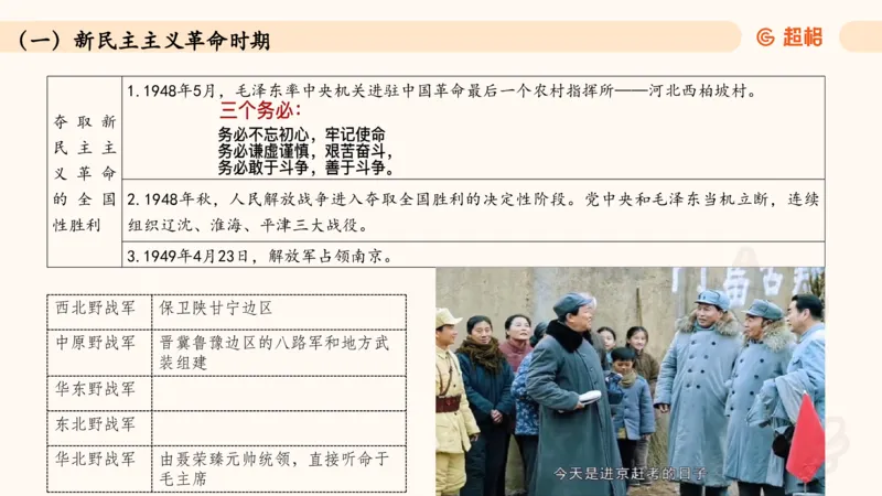 常识人文_2026考公资料_（05）超格_行测申论2025超格合集(行测&申论&政治理论)_常识2025超格常识判断全家桶（含政治理论冲刺）_04.常识(政治理论)考前冲刺阶段_讲义