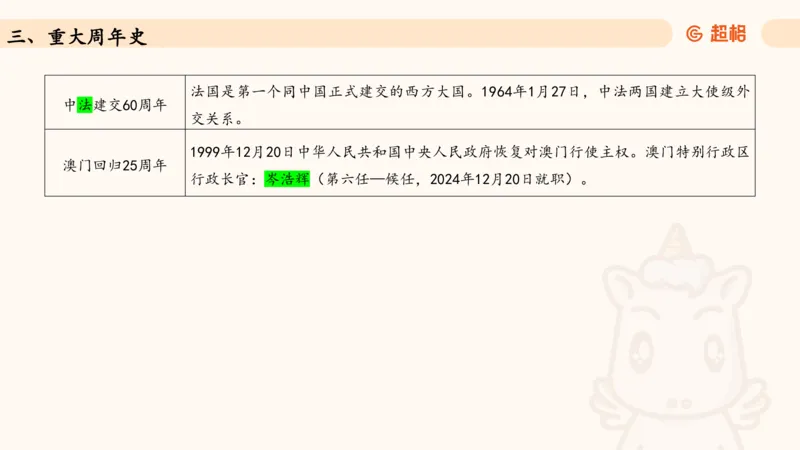 常识人文_2026考公资料_（05）超格_行测申论2025超格合集(行测&申论&政治理论)_常识2025超格常识判断全家桶（含政治理论冲刺）_04.常识(政治理论)考前冲刺阶段_讲义