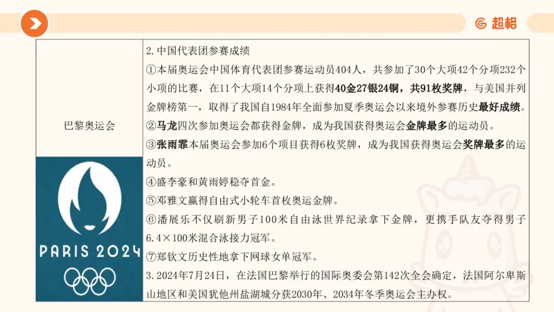 常识人文_2026考公资料_（05）超格_行测申论2025超格合集(行测&申论&政治理论)_常识2025超格常识判断全家桶（含政治理论冲刺）_04.常识(政治理论)考前冲刺阶段_讲义