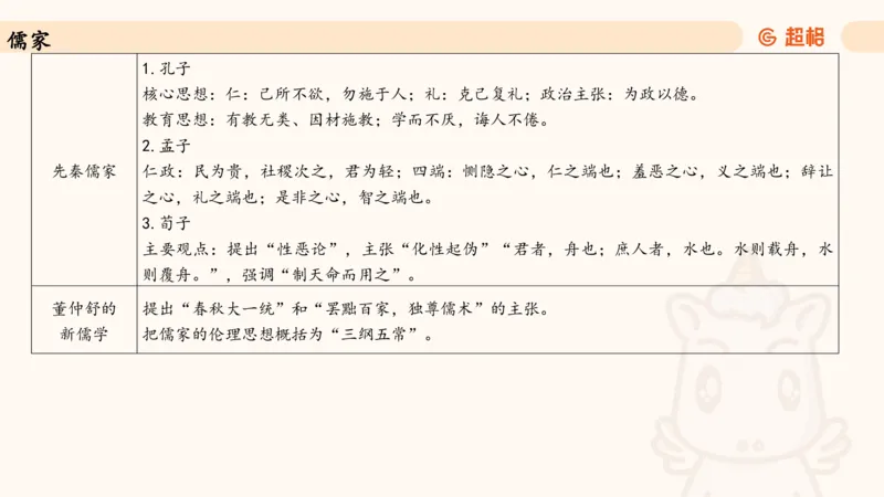 常识人文_2026考公资料_（05）超格_行测申论2025超格合集(行测&申论&政治理论)_常识2025超格常识判断全家桶（含政治理论冲刺）_04.常识(政治理论)考前冲刺阶段_讲义