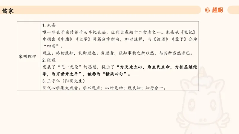 常识人文_2026考公资料_（05）超格_行测申论2025超格合集(行测&申论&政治理论)_常识2025超格常识判断全家桶（含政治理论冲刺）_04.常识(政治理论)考前冲刺阶段_讲义