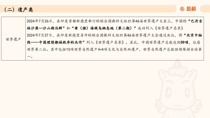 常识人文_2026考公资料_（05）超格_行测申论2025超格合集(行测&申论&政治理论)_常识2025超格常识判断全家桶（含政治理论冲刺）_04.常识(政治理论)考前冲刺阶段_讲义