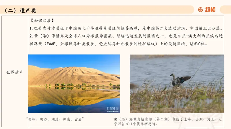 常识人文_2026考公资料_（05）超格_行测申论2025超格合集(行测&申论&政治理论)_常识2025超格常识判断全家桶（含政治理论冲刺）_04.常识(政治理论)考前冲刺阶段_讲义